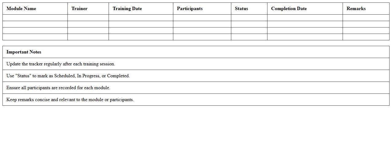 Training Module Progress Tracker Excel