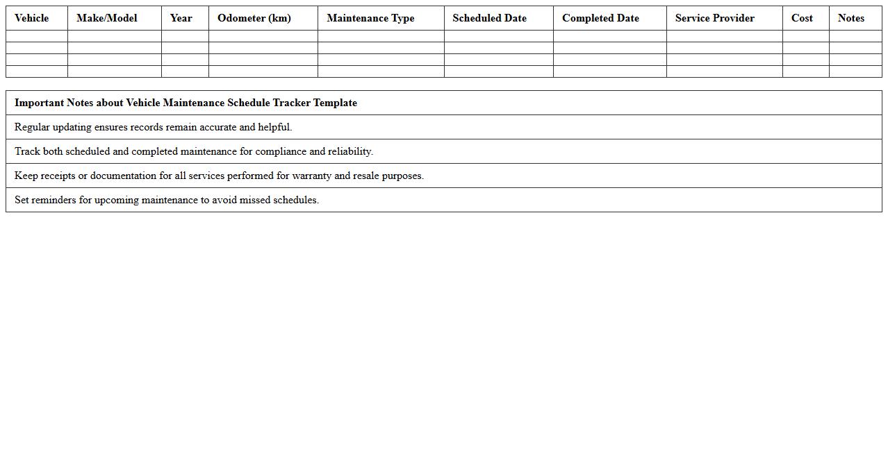 Vehicle Maintenance Schedule Tracker Excel Template