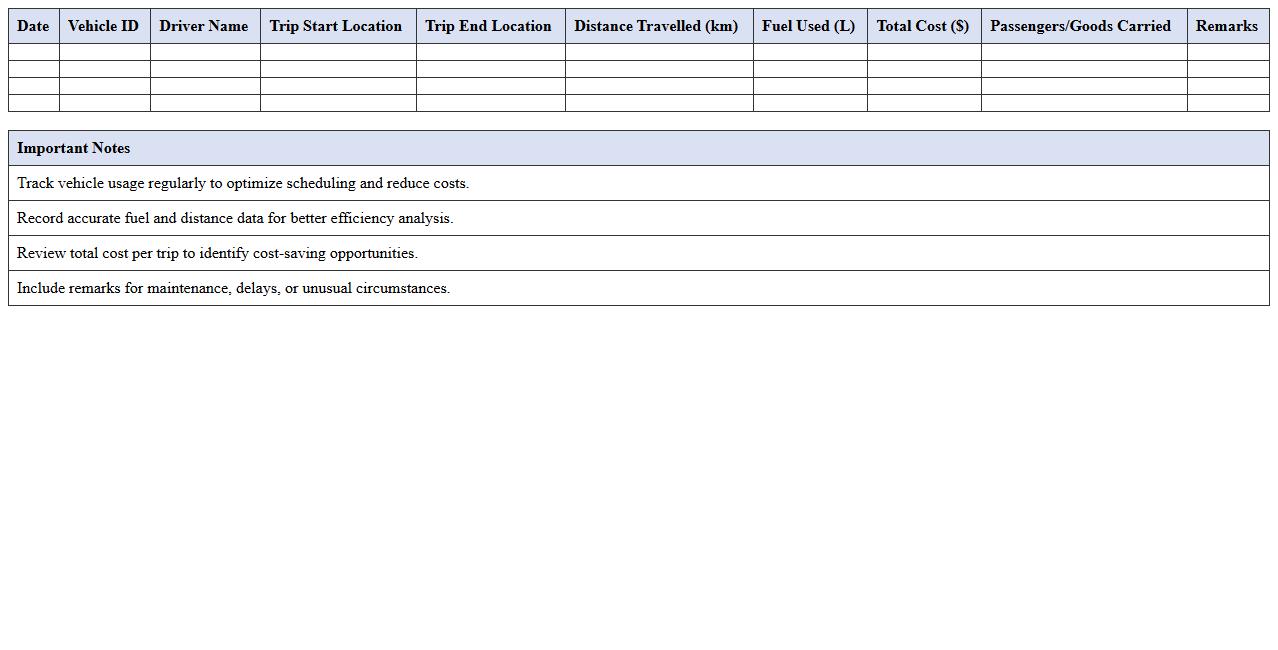Vehicle Utilization and Cost Efficiency Excel Template