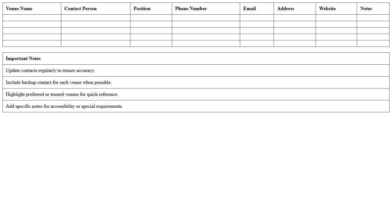 Vendor Contact List for Venues