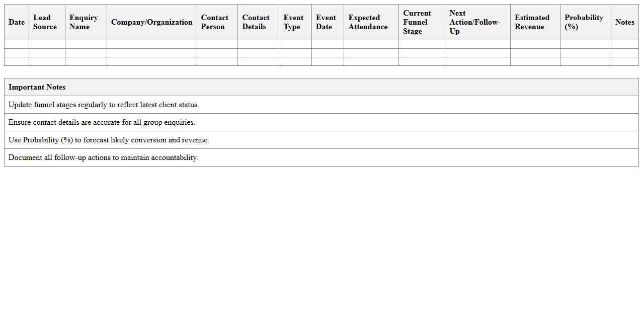 Venue Sales Funnel Tracker for Group Bookings