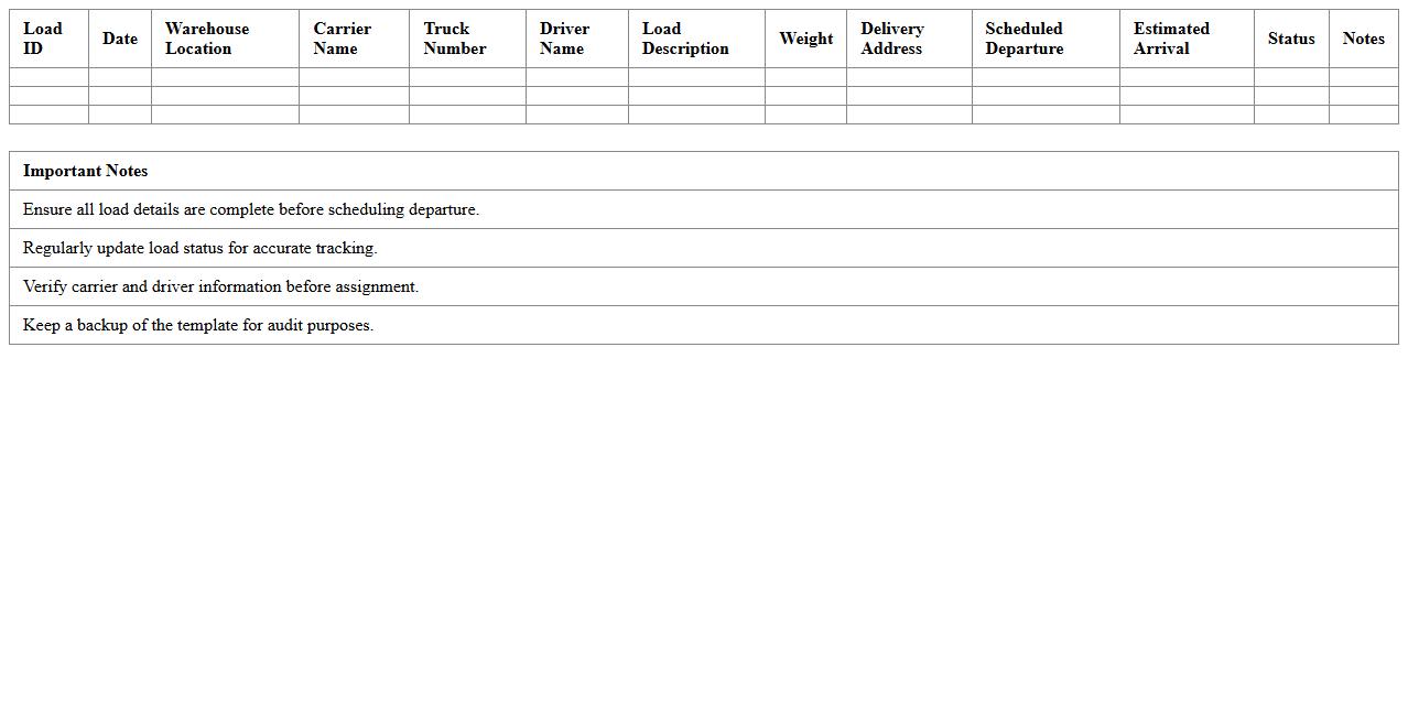 Warehouse Load Assignment Excel Template