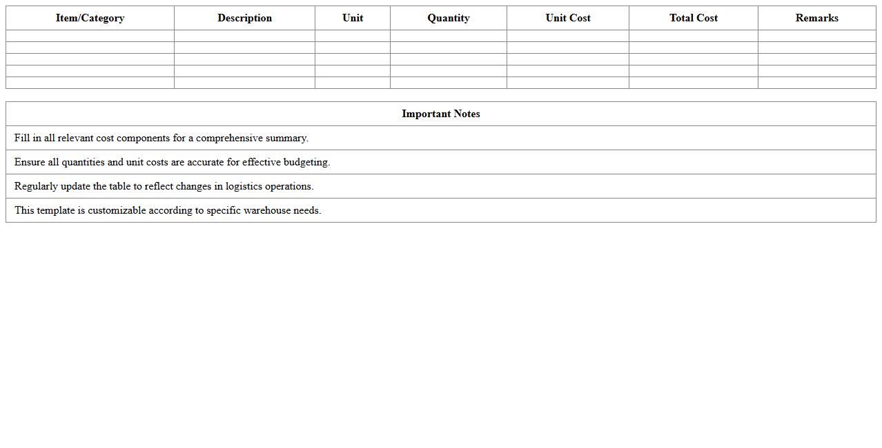 Warehouse Logistics Cost Summary Excel Template