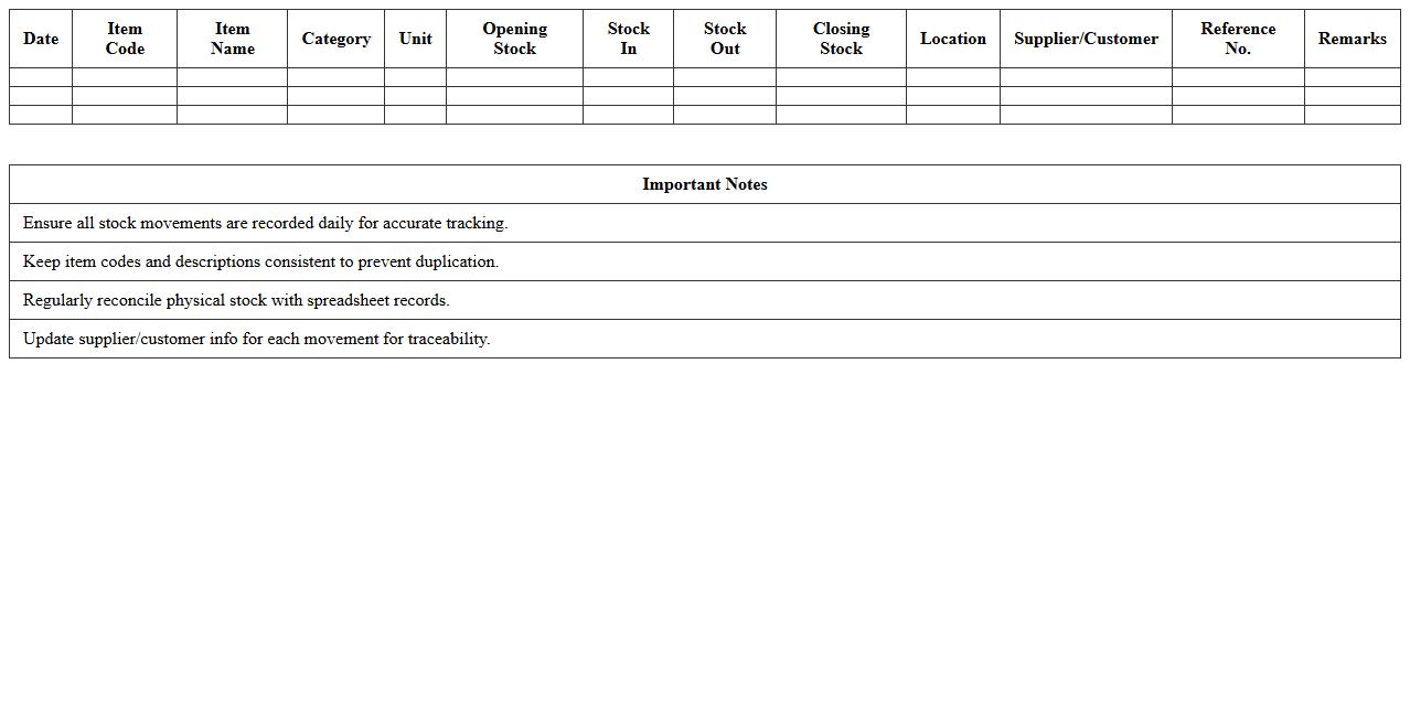 Warehouse Stock Tracking Excel Spreadsheet Template