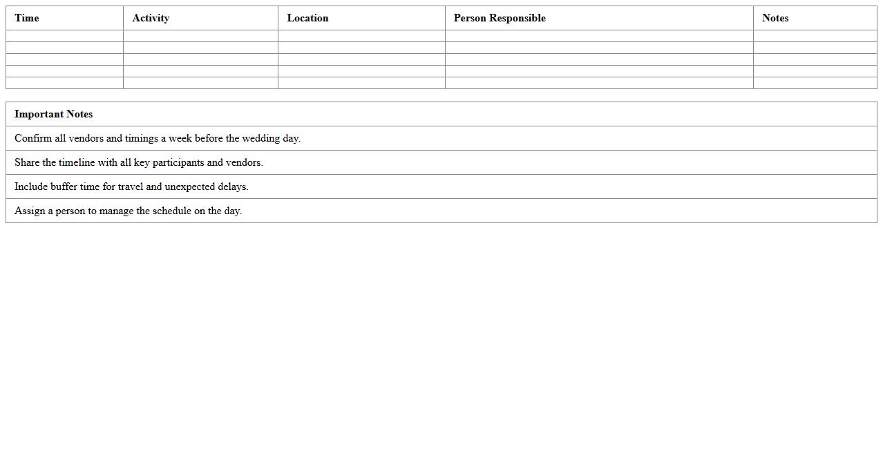 Wedding Day Timeline Schedule Excel
