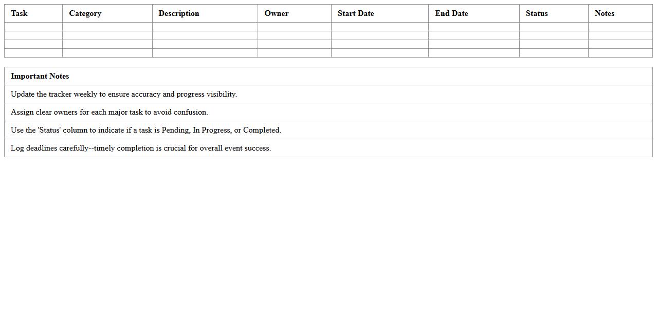 Wedding Event Project Timeline Tracker