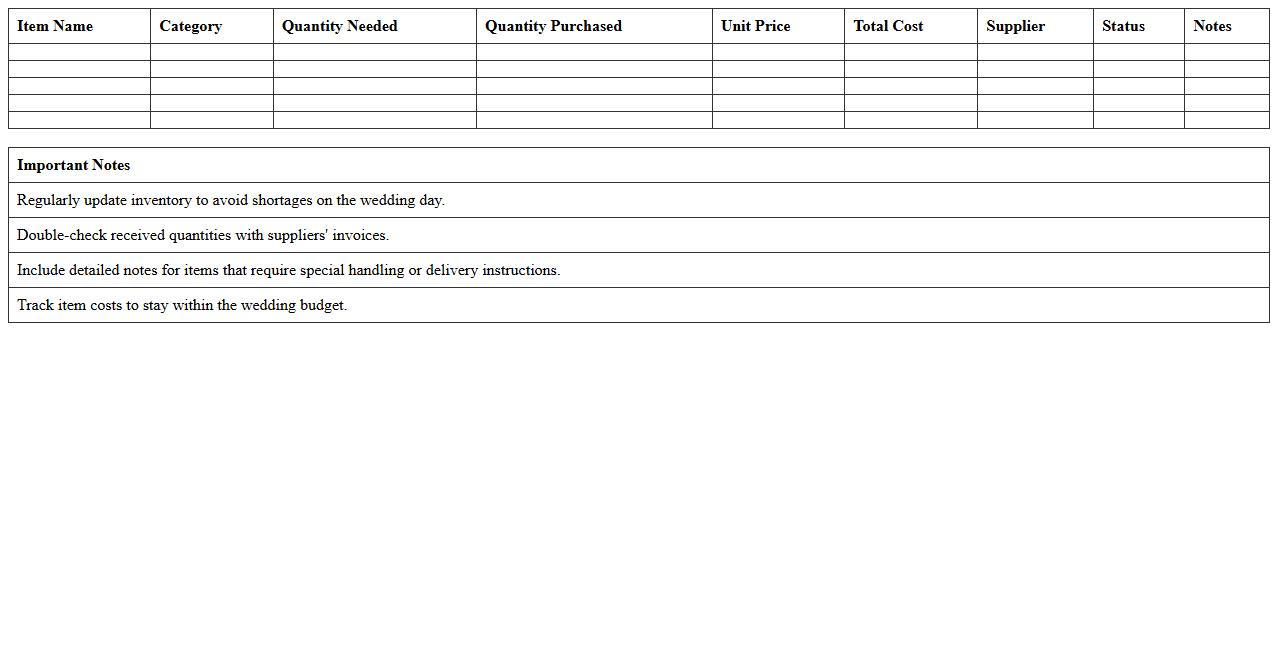 Wedding Supplies Inventory Excel Template