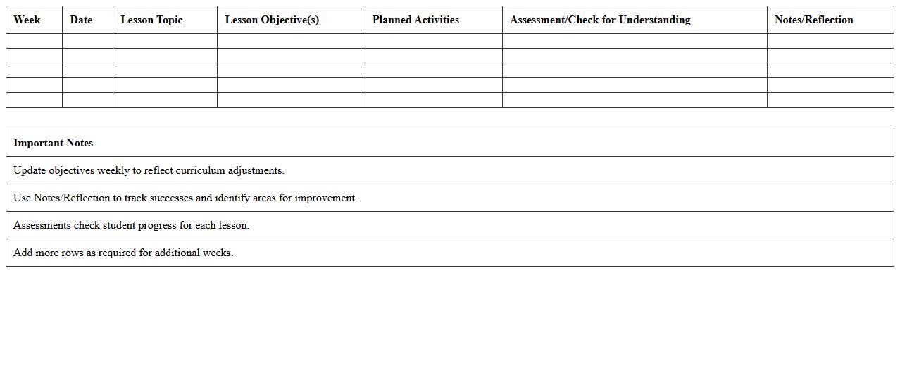 Weekly Lesson Objectives Tracking Excel Sheet