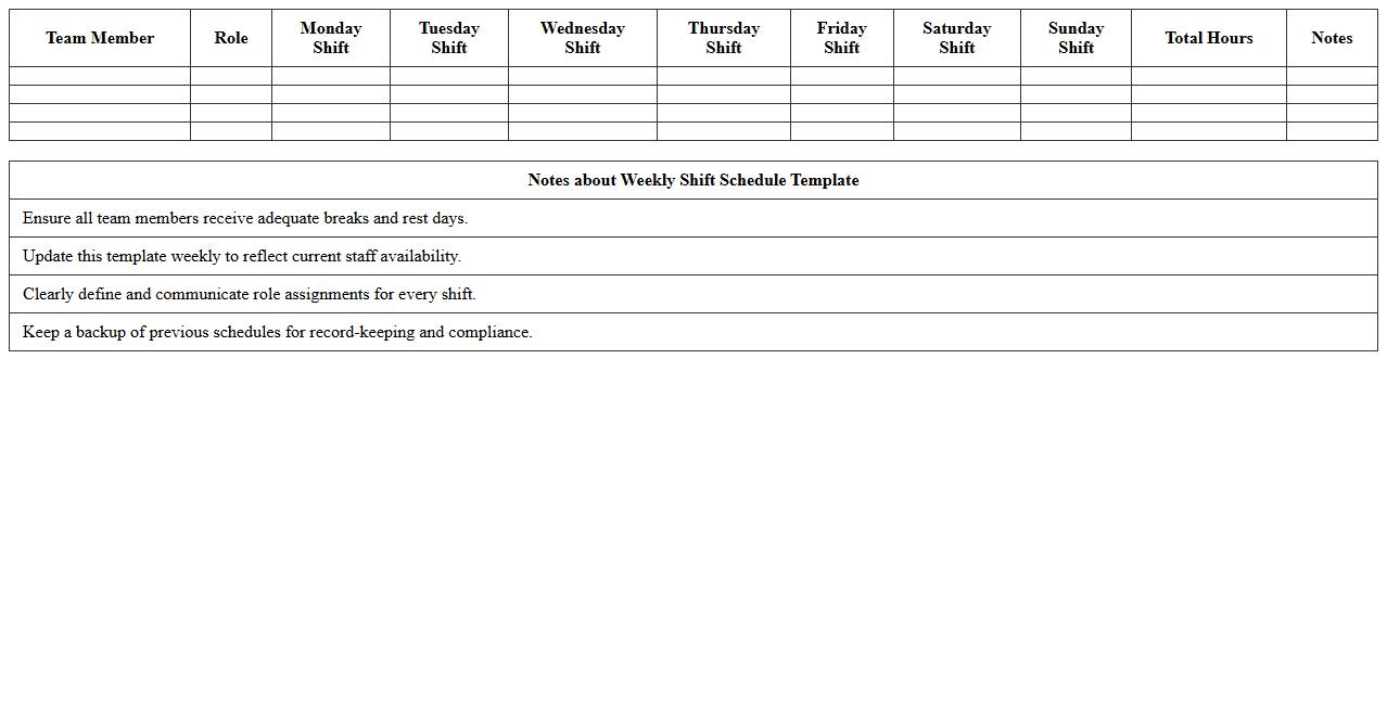 Weekly Shift Schedule Excel Template for Workshop Manufacturing Teams