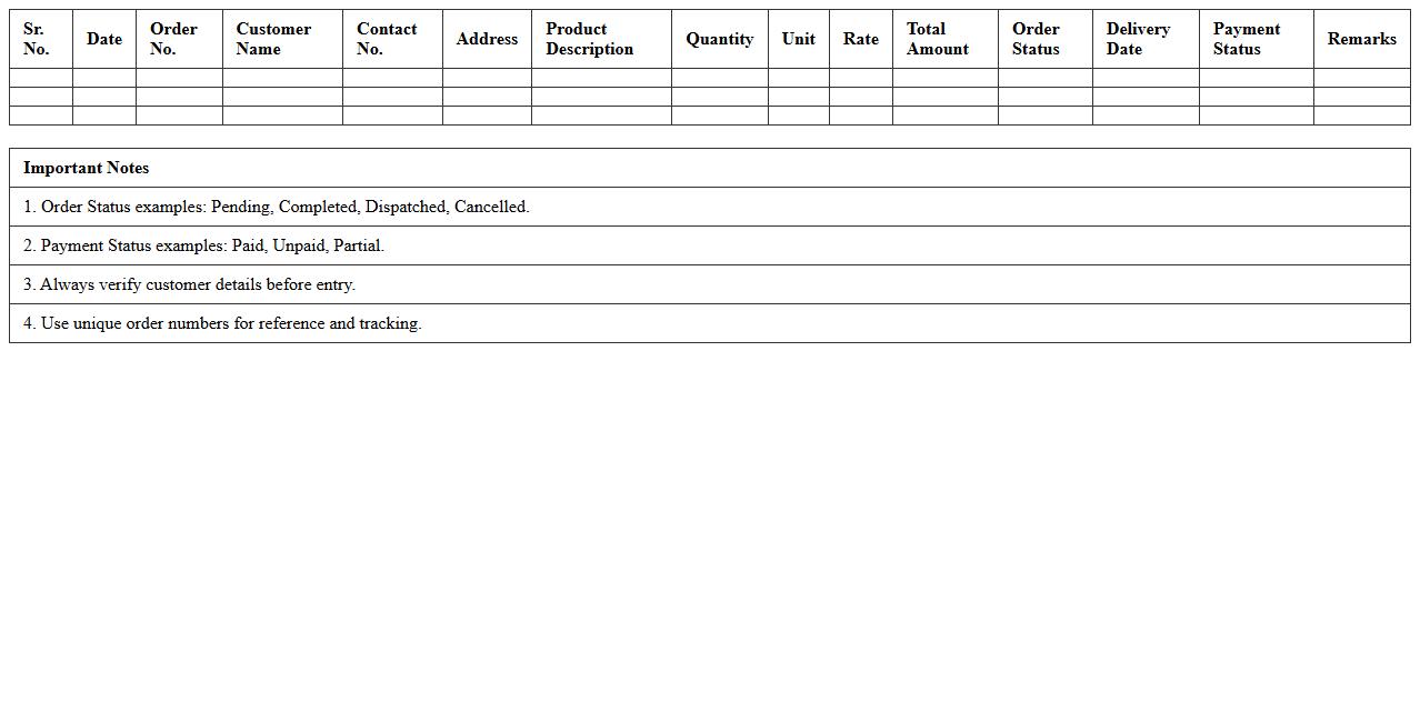 Wholesale Customer Order Register Excel Sheet