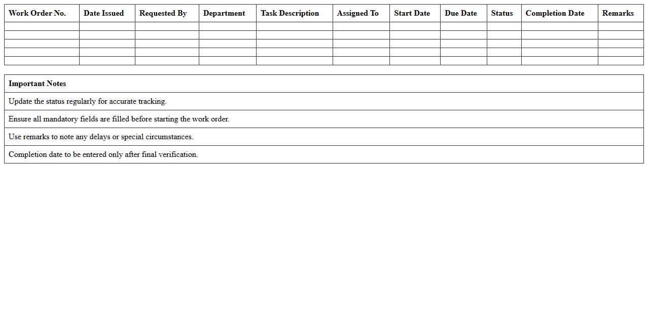 Work Order Progress Excel Tracker