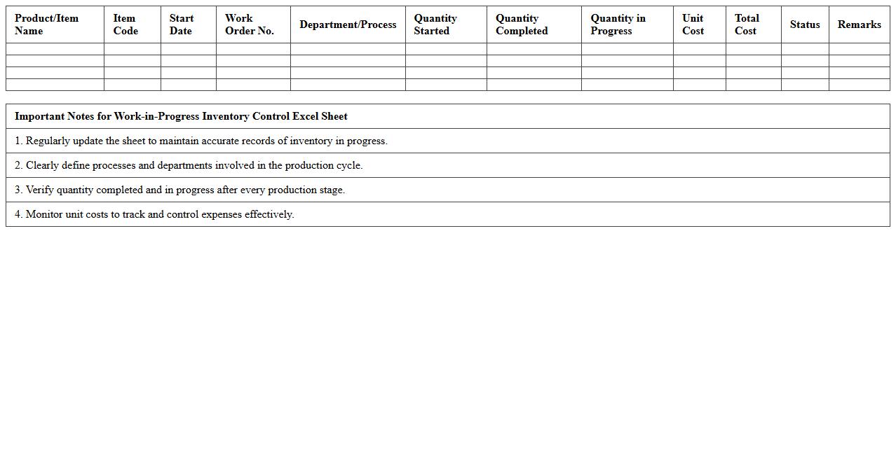 Work-in-Progress Inventory Control Excel Sheet