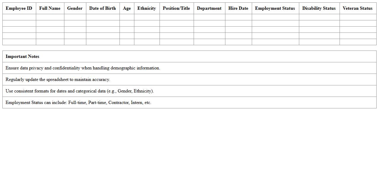 Workforce Demographic Data Spreadsheet