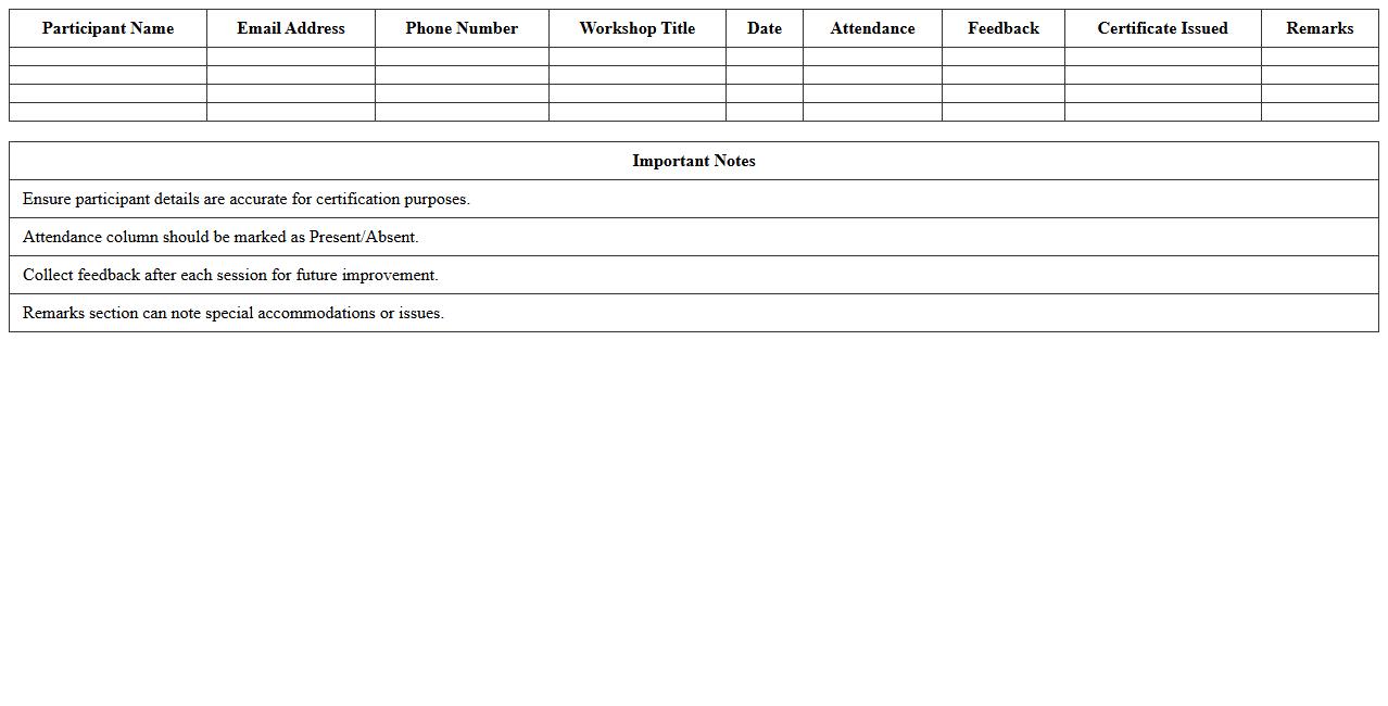 Workshop Participant Tracking Excel Spreadsheet