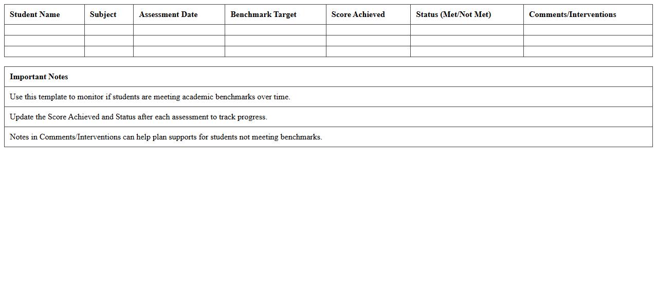 Academic Benchmark Tracking Excel Template