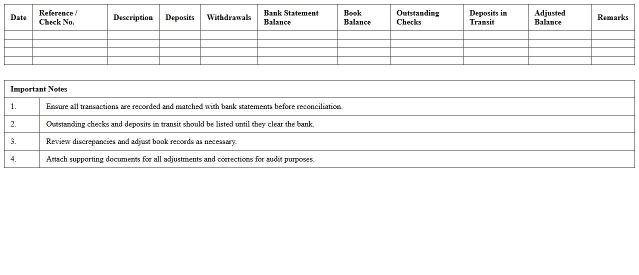 Account Reconciliation Register Spreadsheet