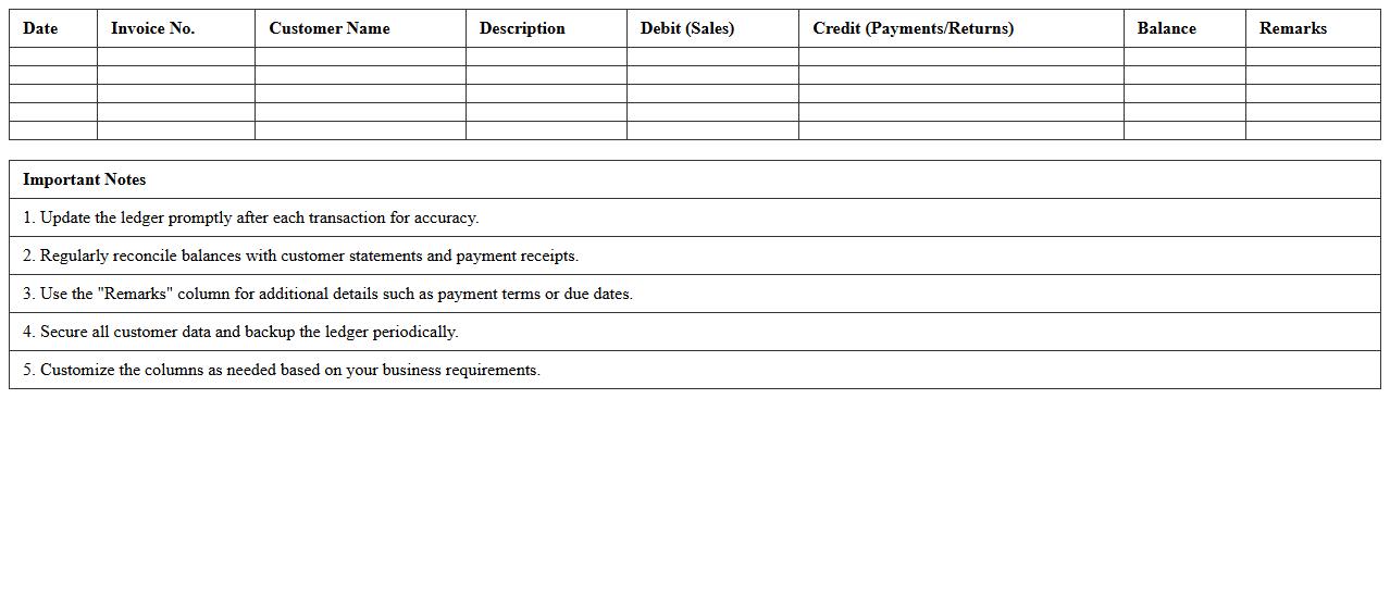 Accounts Receivable Ledger Spreadsheet for Retailers