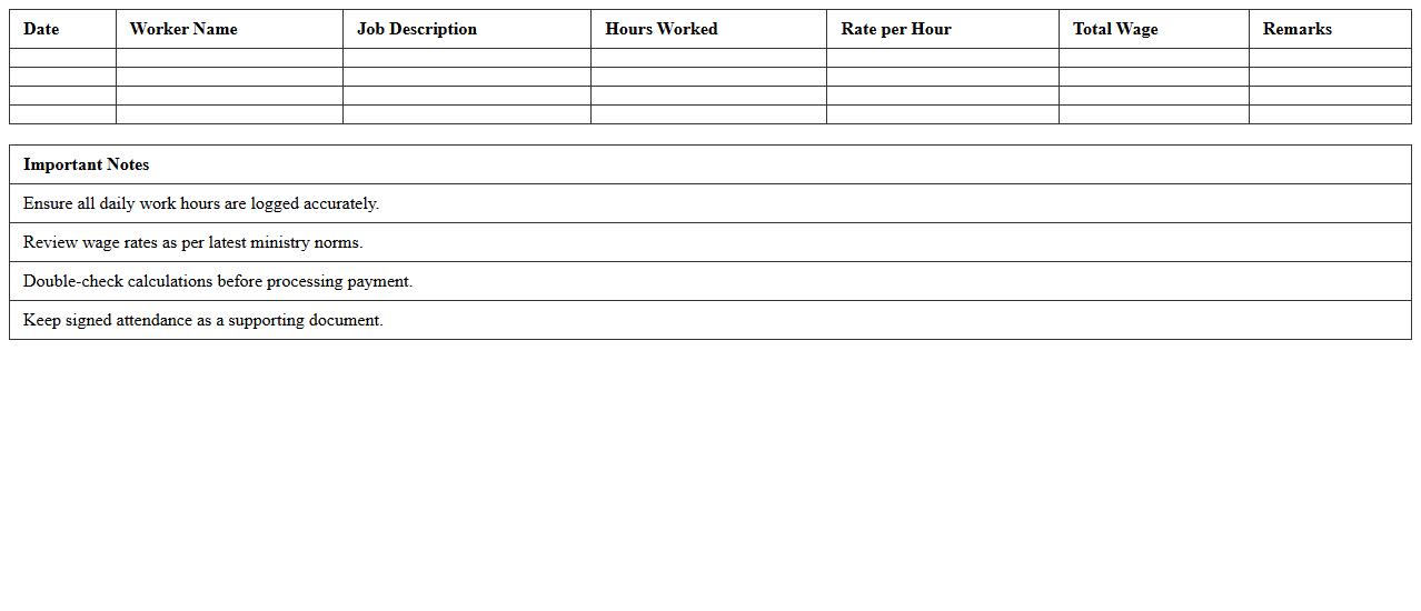 Agricultural Labor Wage Calculation Sheet