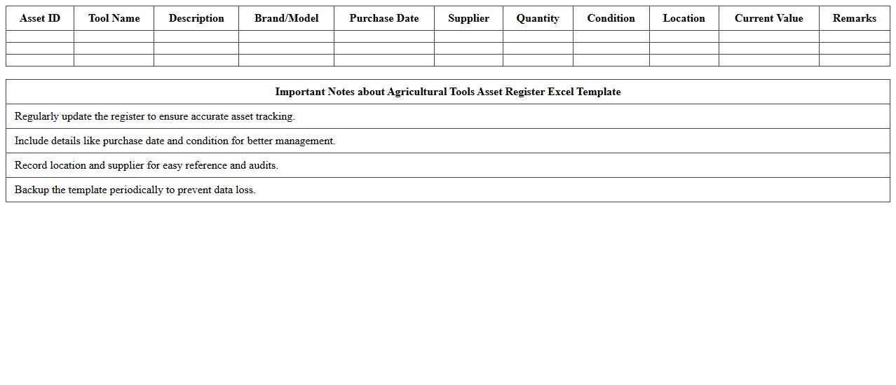 Agricultural Tools Asset Register Excel Template