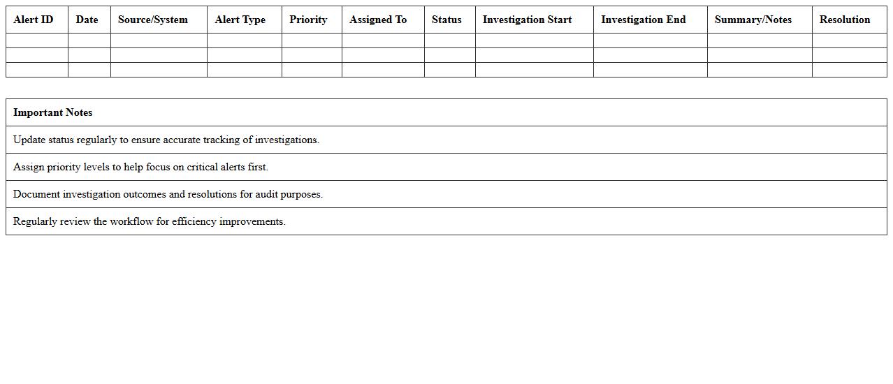 Alerts and Investigation Workflow Excel Planner