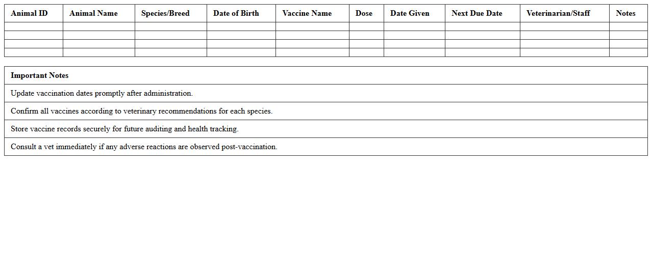 Animal Vaccination Schedule Excel Sheet for Ranch Management