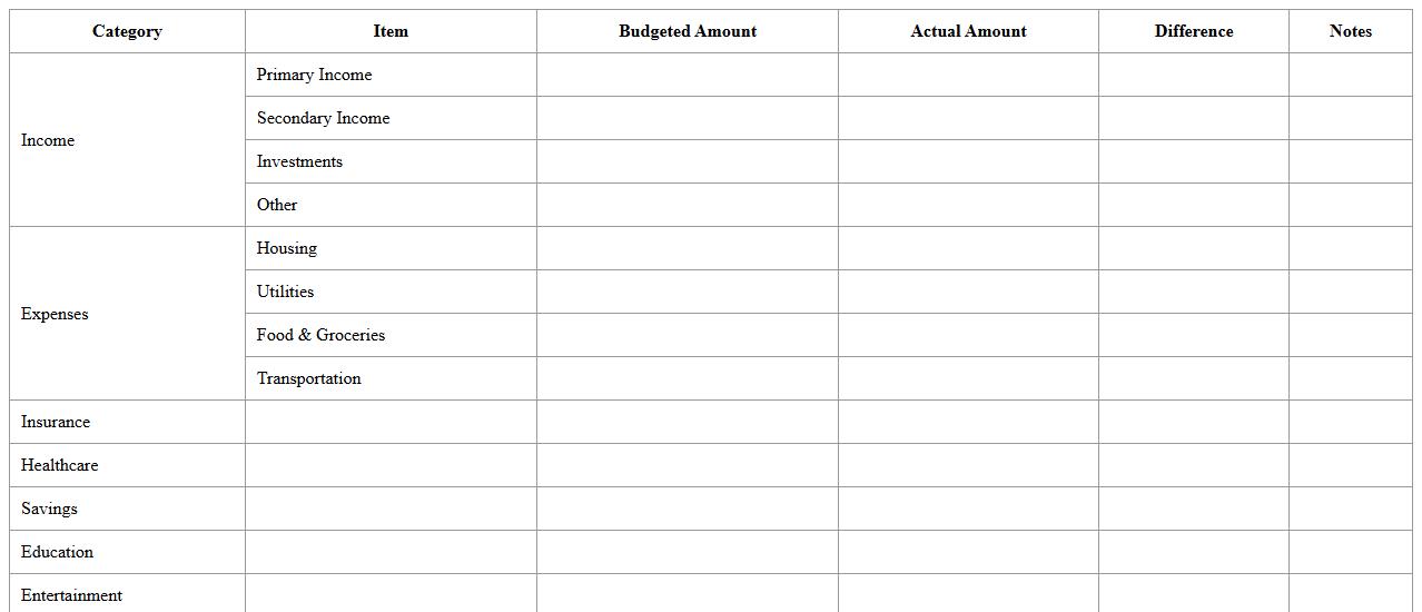 Annual Family Financial Planner Worksheet