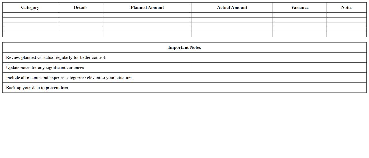 Annual Financial Planning Template