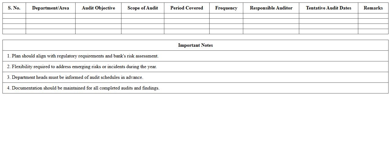 Annual Internal Audit Plan for Banks Excel Template