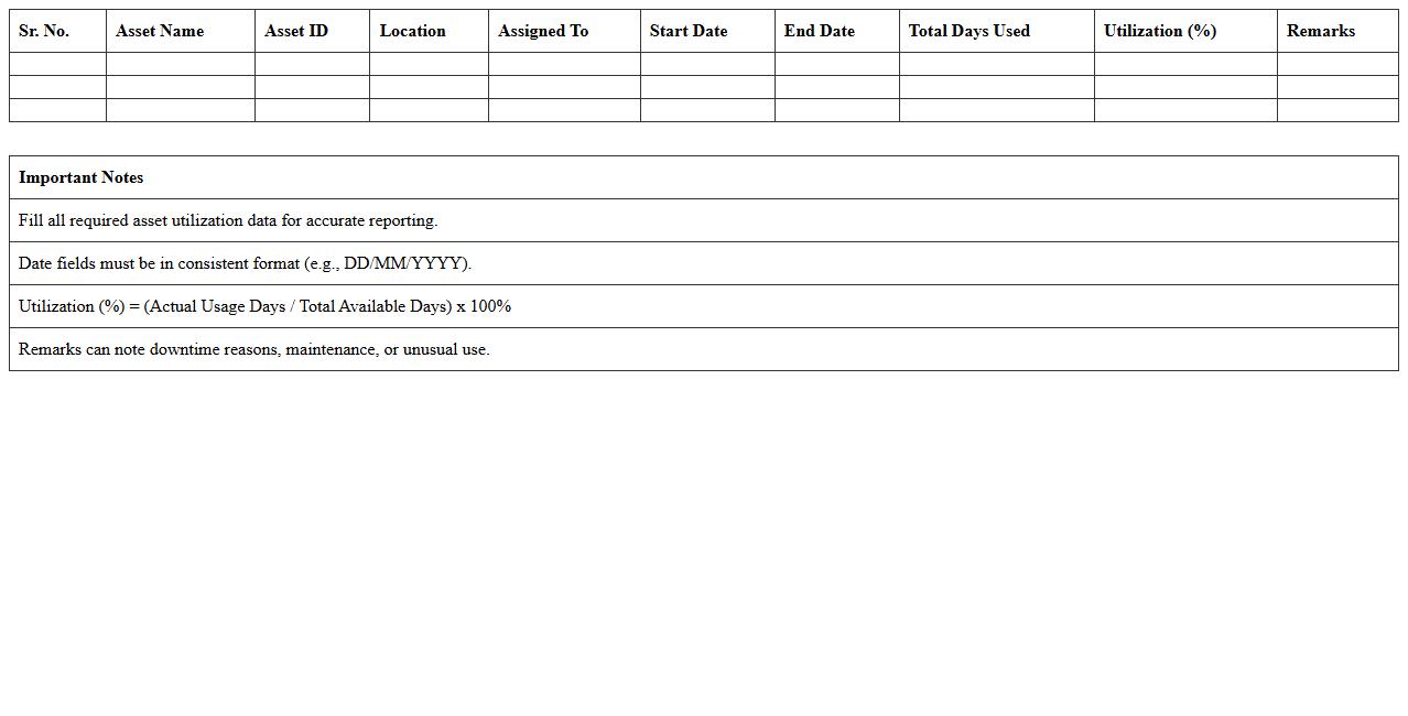 Asset Utilization Report Excel Template for Construction