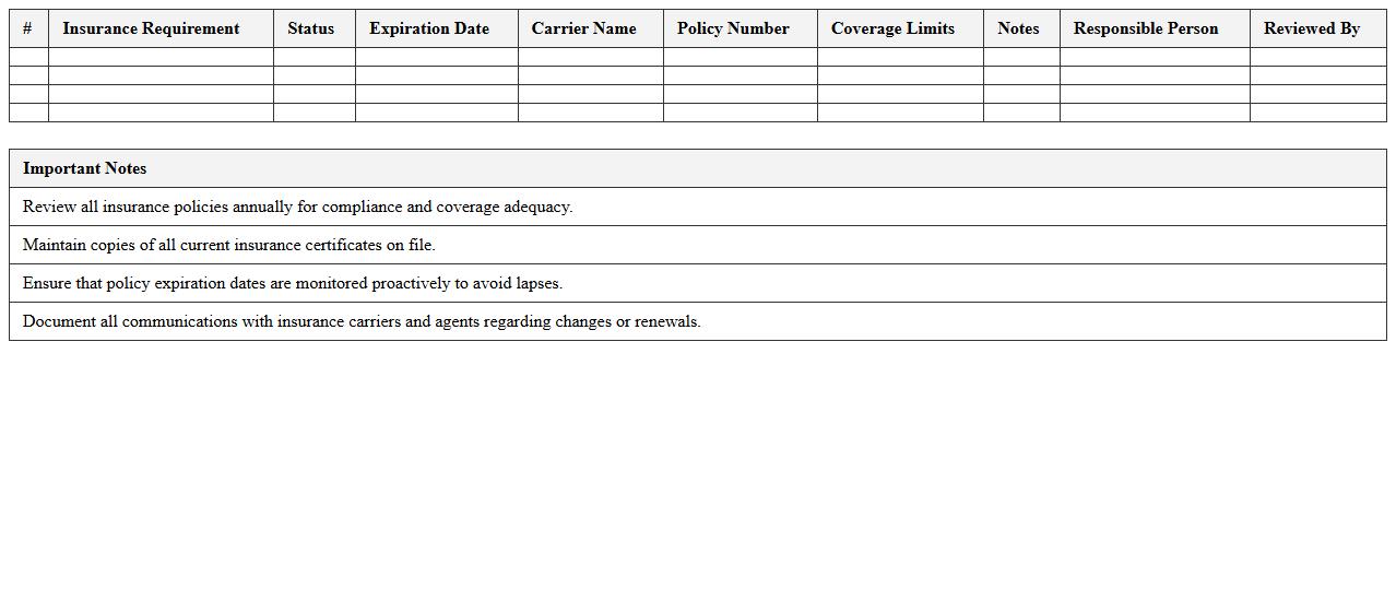 Auto Dealership Insurance Compliance Checklist