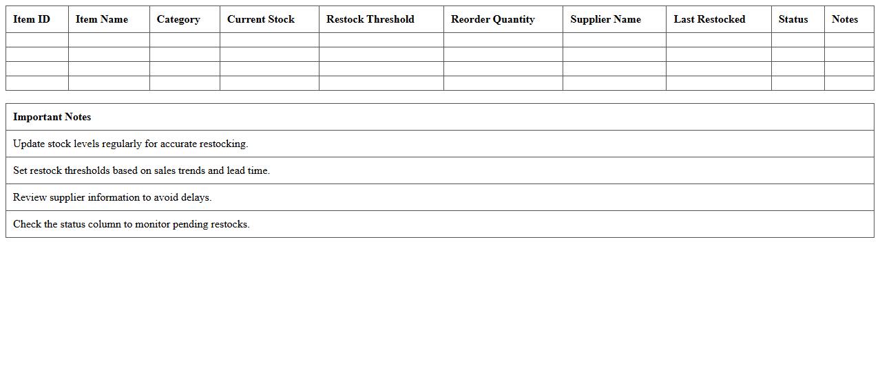 Automated Inventory Restocking Excel Form
