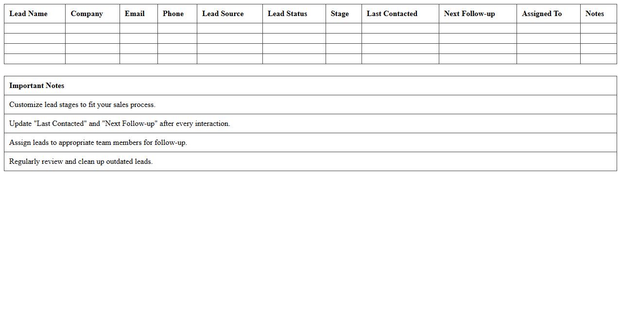 B2B Lead Nurturing Workflow Excel Template