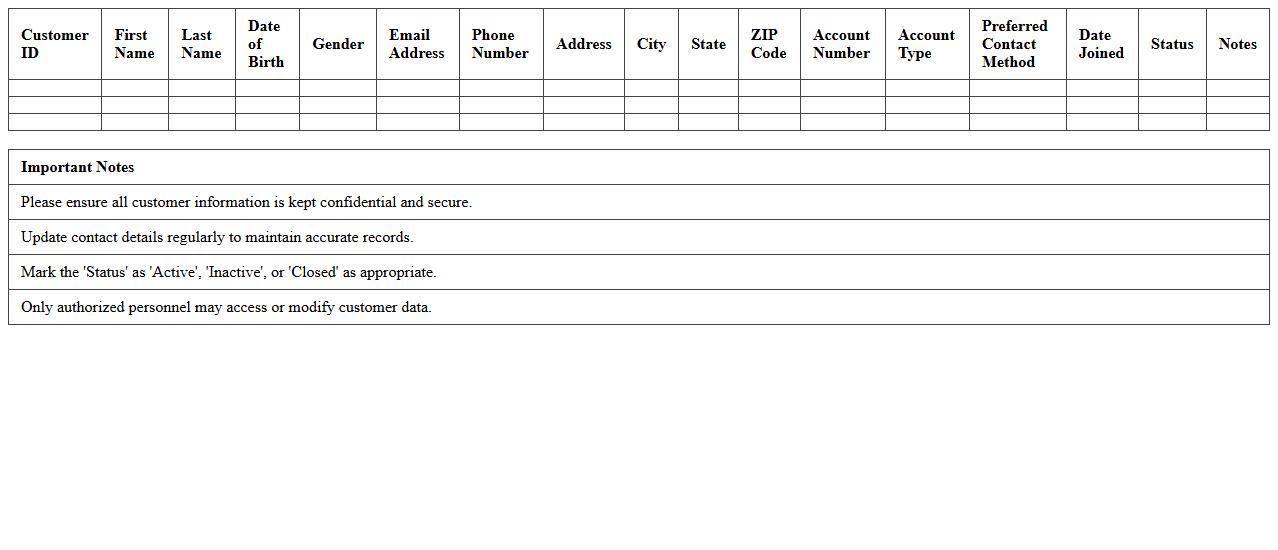 Bank Customer Contact Database Excel Sheet