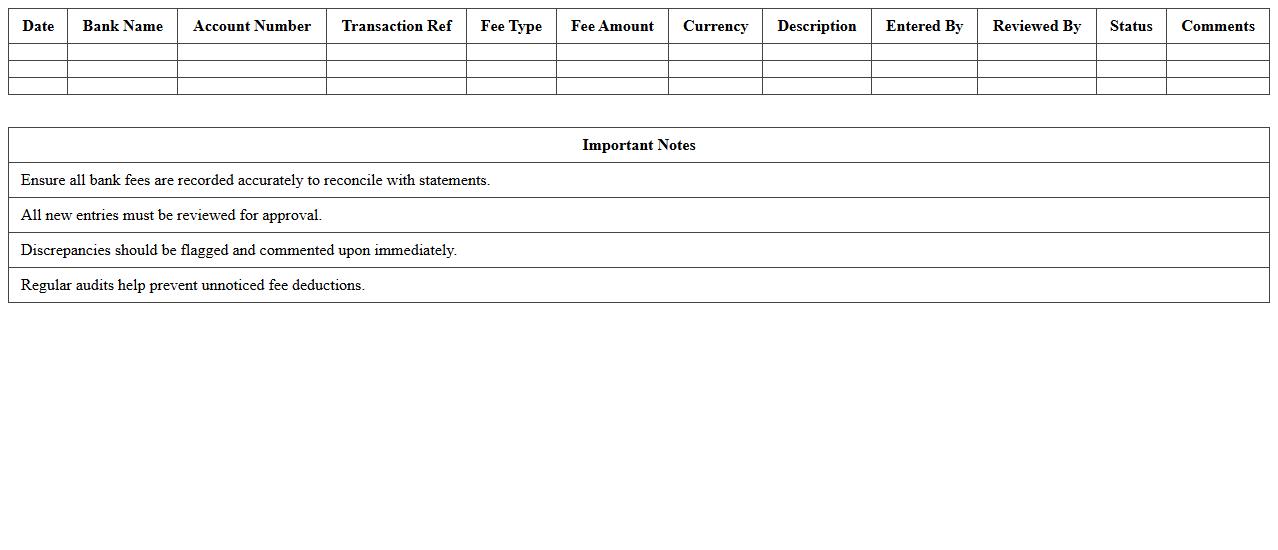 Bank Fee Audit Log Excel Sheet