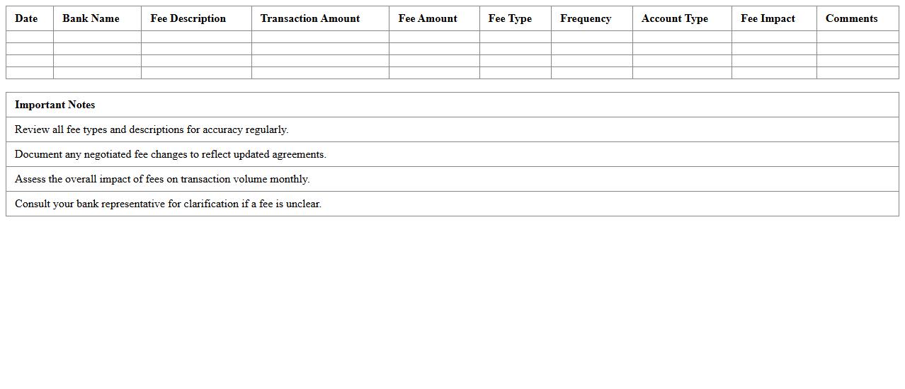 Bank Fee Impact Assessment Spreadsheet
