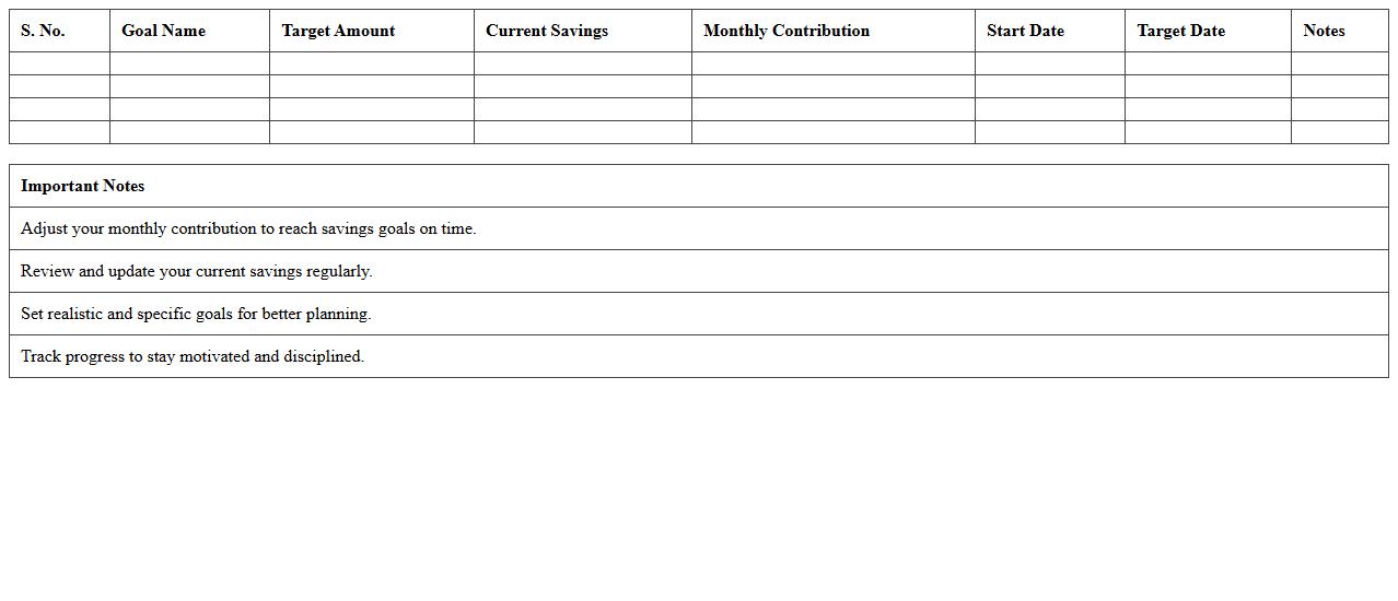 Bank Savings Goal Planner Excel Sheet