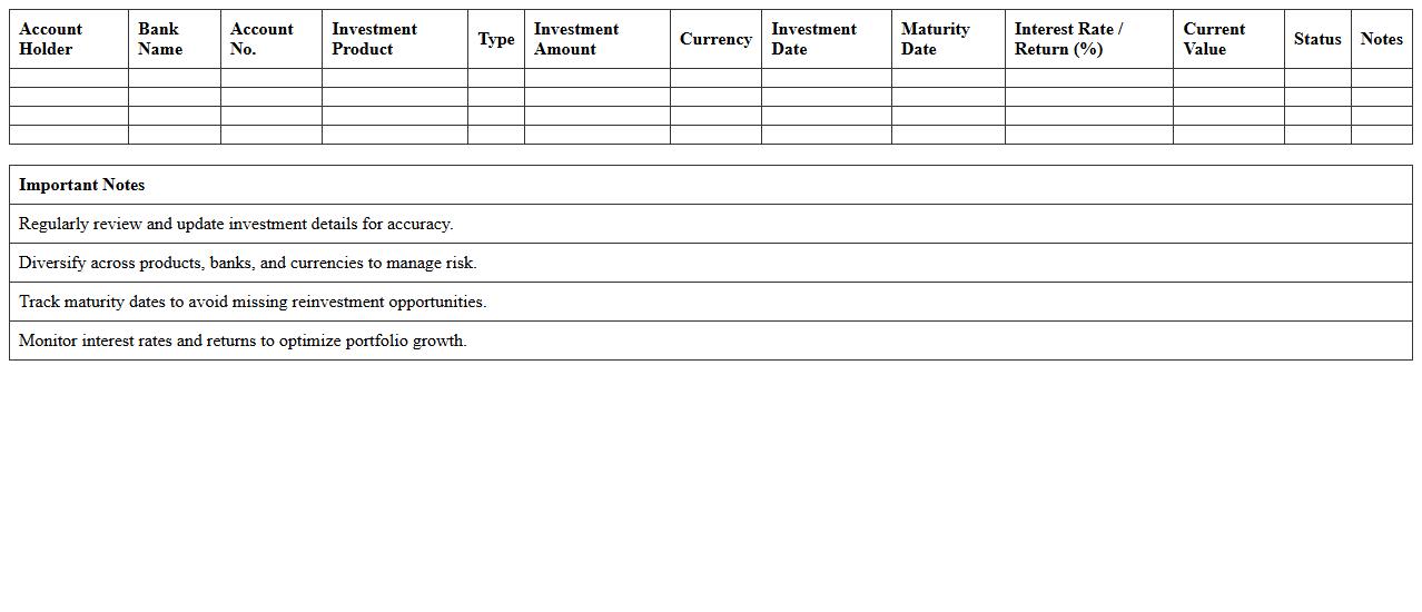 Banking Investment Portfolio Diversification Tracker