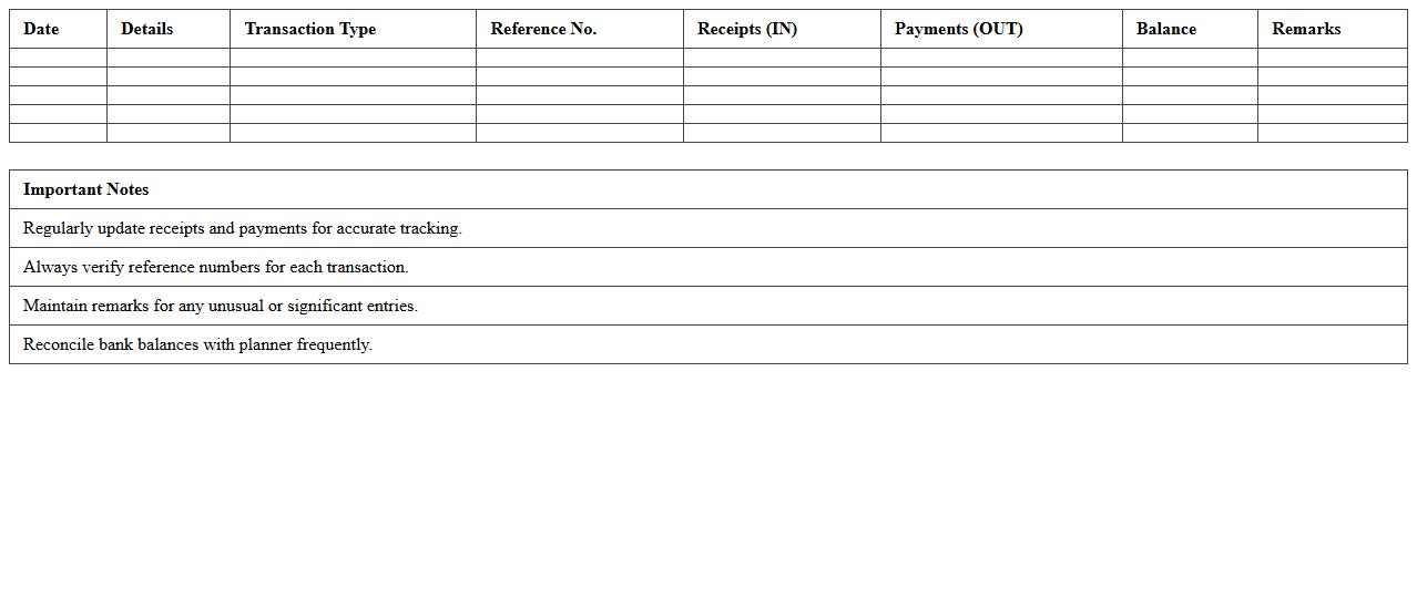 Banking Receipts and Payments Planner