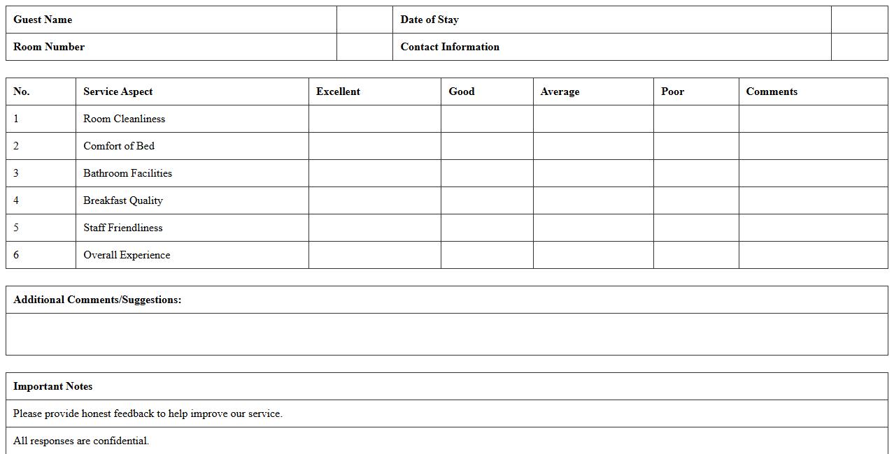 Bed & Breakfast Service Quality Feedback Form