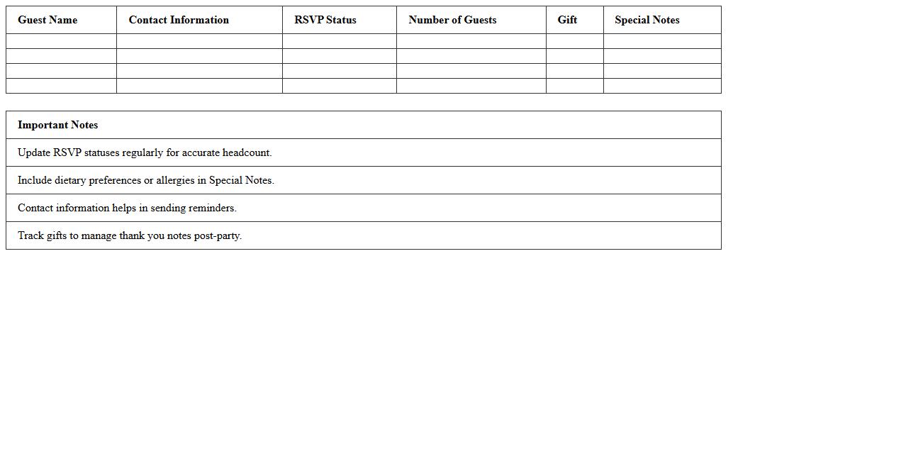 Birthday Party Guest List Excel Template