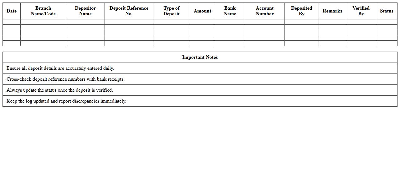 Branch Deposit Tracking Log Excel Sheet