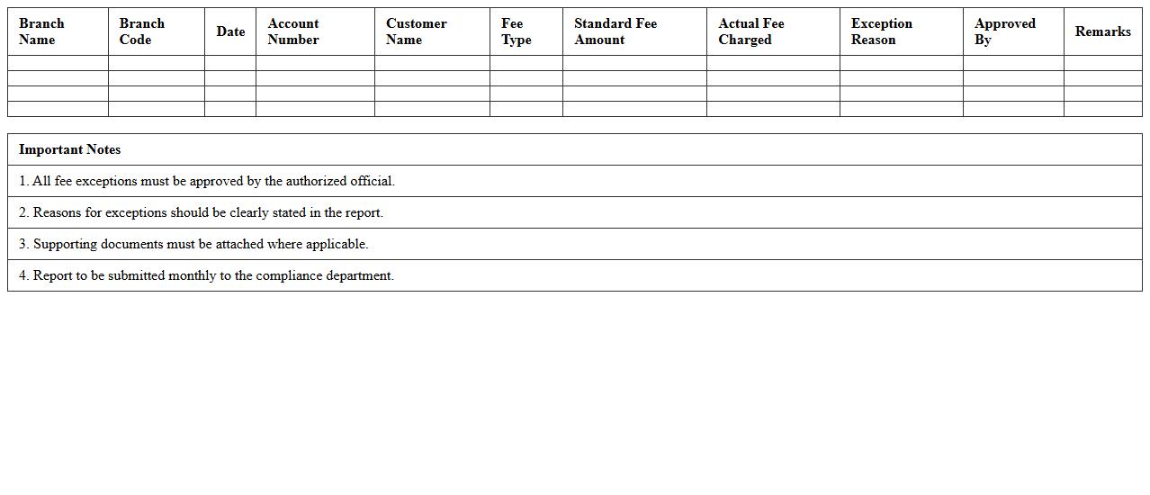 Branch-Level Fee Exception Report Template