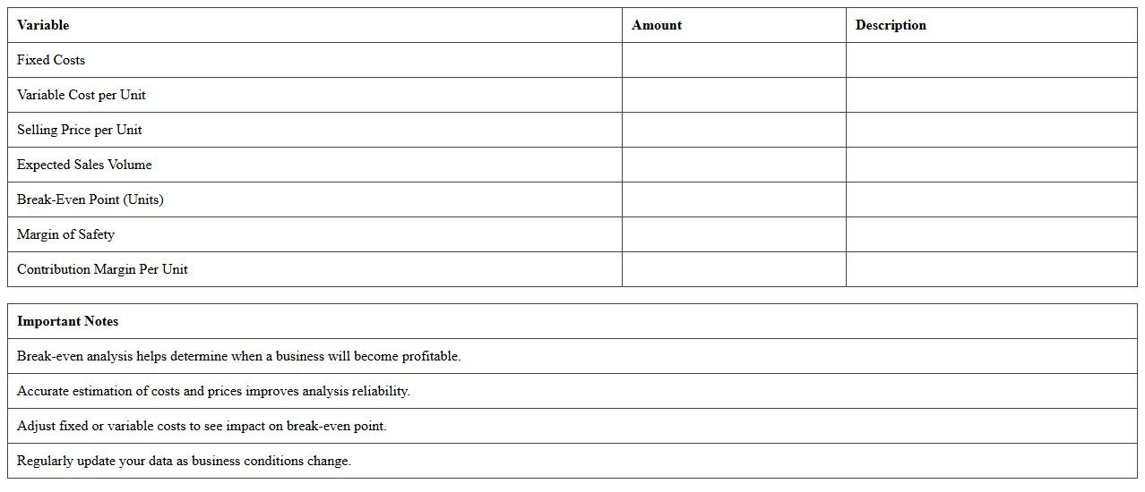Break-Even Analysis Excel Template for Entrepreneurs