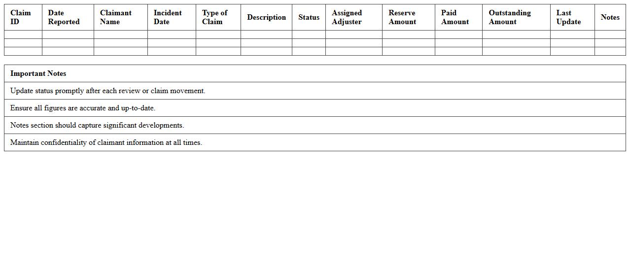 Business Liability Claim Monitoring Sheet