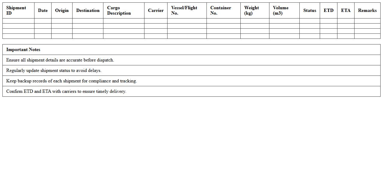 Cargo Shipment Schedule Excel Sheet