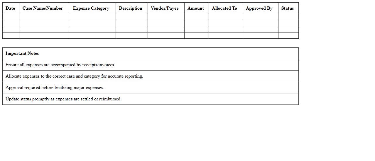 Case Expense Allocation Template