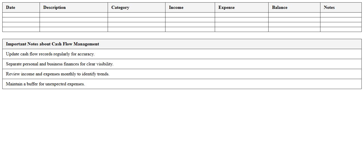 Cash Flow Management Excel Sheet for Small Business