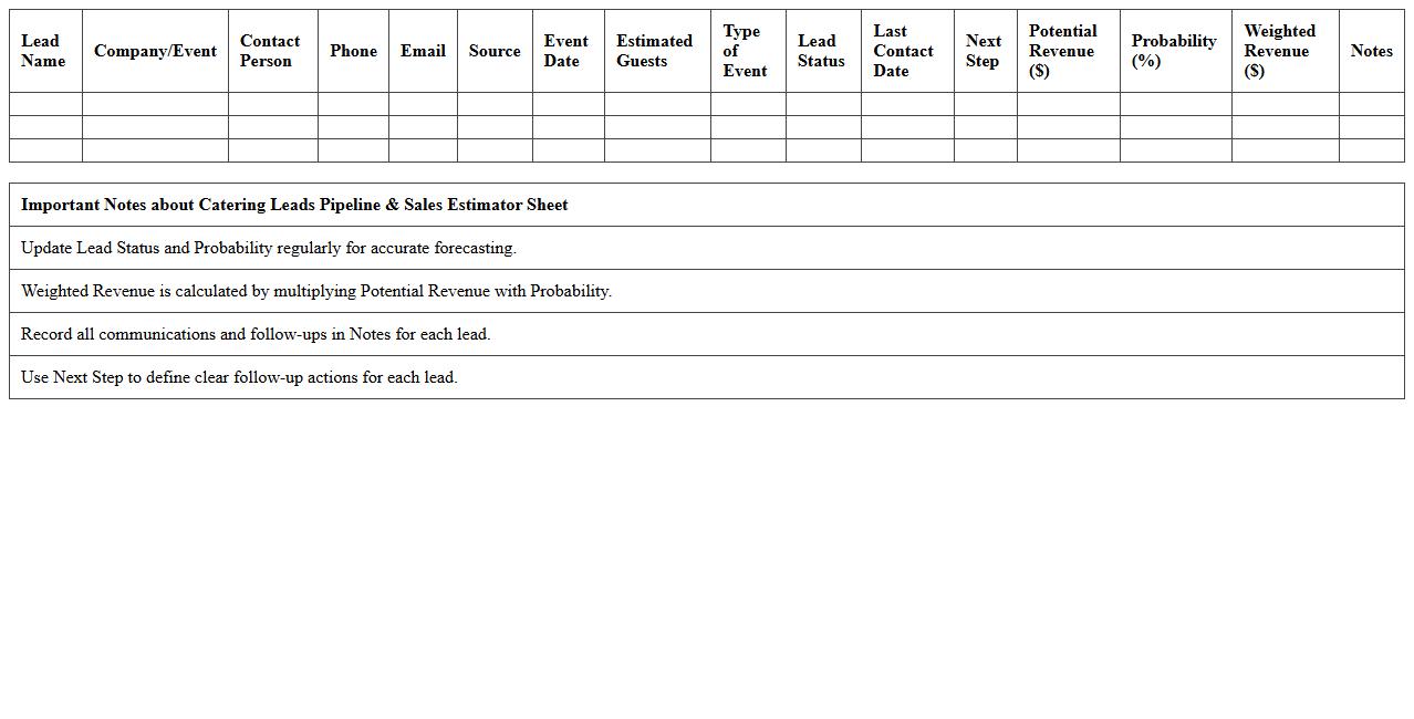 Catering Leads Pipeline & Sales Estimator Sheet