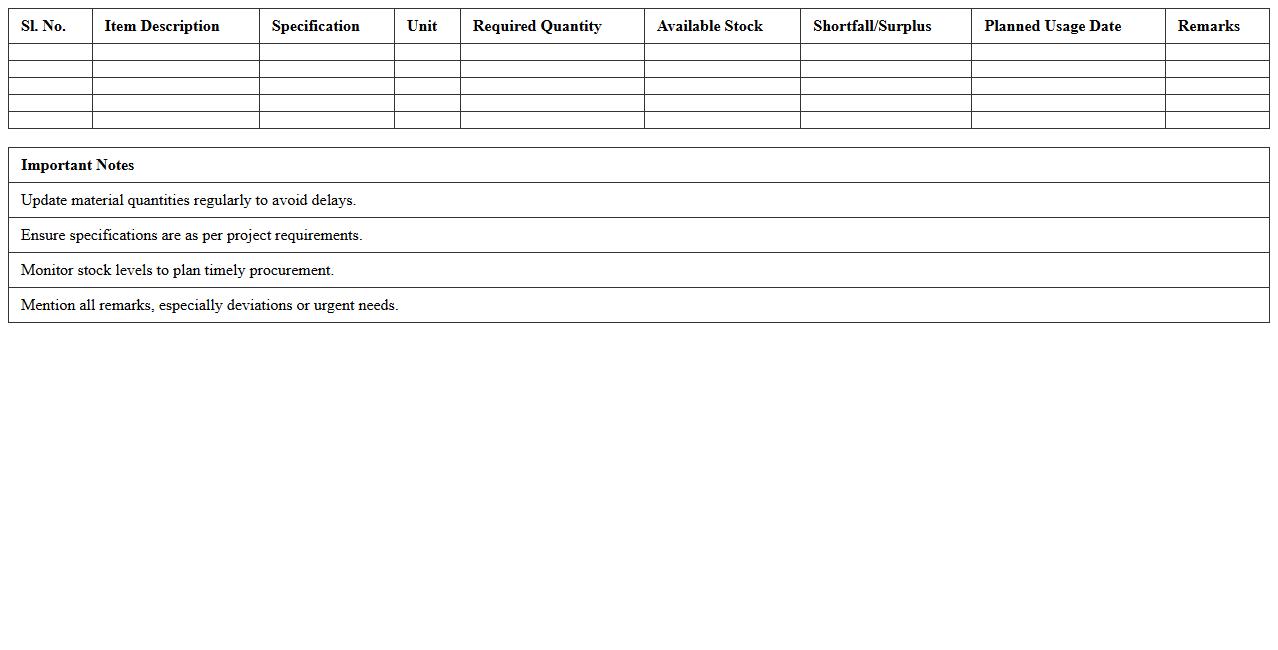 Civil Works Material Requirement Tracker