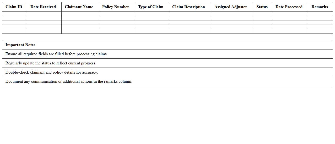 Claims Processing Workflow Spreadsheet
